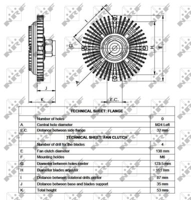 Embrayage pour ventilateur de radiateur NRF 49516