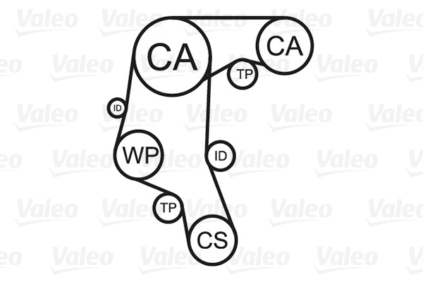 Kit de distribution + pompe à eau VALEO 614584