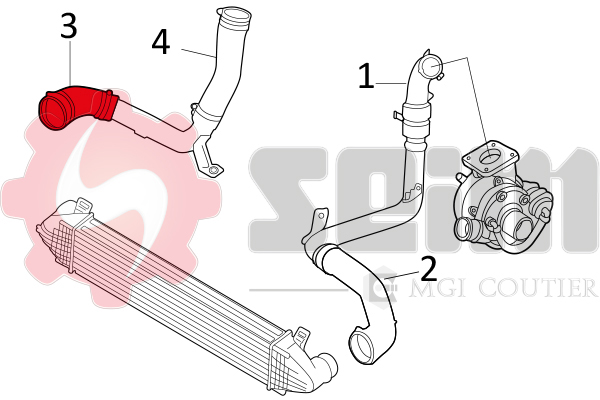 Gaine de suralimentation SEIM 981269