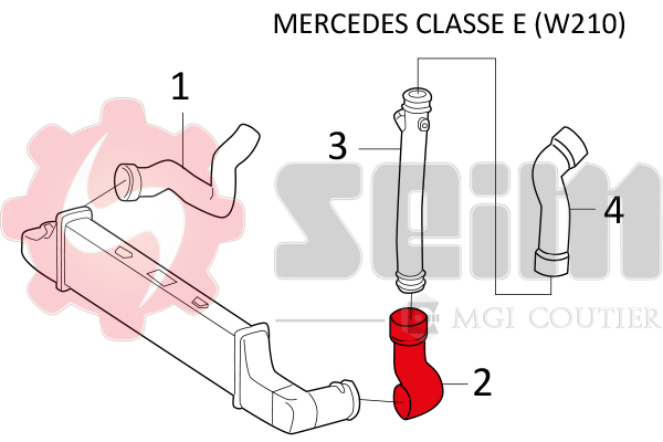 Gaine de suralimentation SEIM 981359