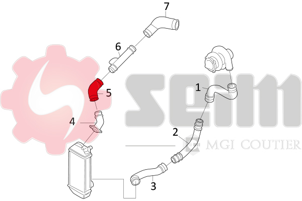 Gaine de suralimentation SEIM 981600