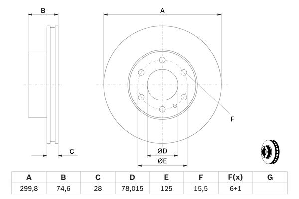 Disque de frein BOSCH 0 986 479 641 (Vendu à l'unité)