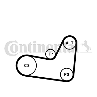 Kit de courroies d'accessoires CONTITECH 6PK1070K2