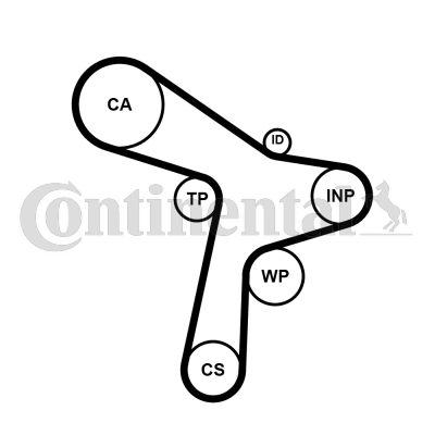 Kit de distribution CONTITECH CT1168K2