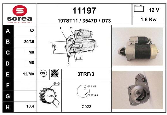 Démarreur SEEAC 3547D