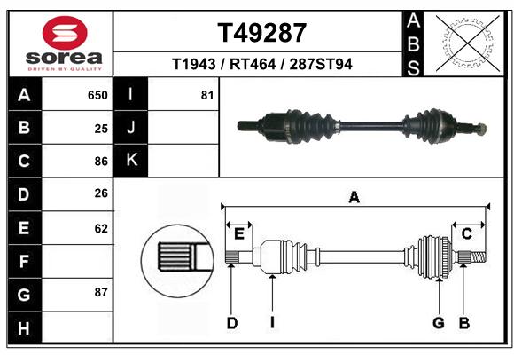 Transmission (Cardan) SEEAC RT464