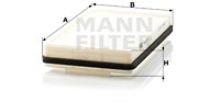 Filtre d'habitacle MANN-FILTER CU 2534