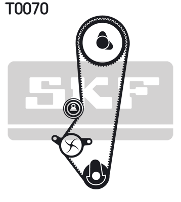 Kit de distribution + pompe à eau SKF VKMC 04201