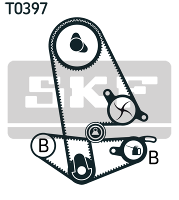 Kit de distribution + pompe à eau SKF VKMC 93011