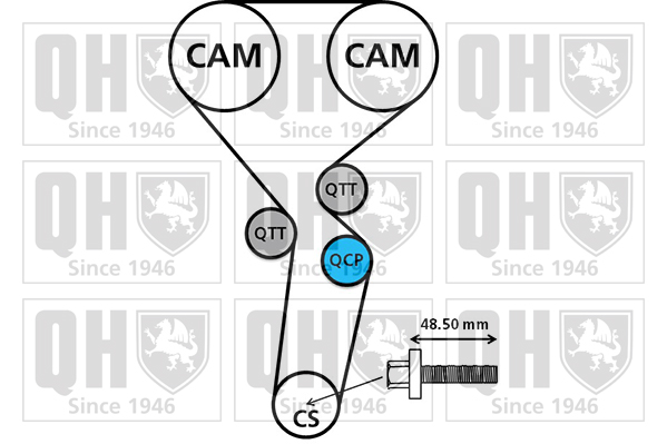 Kit de distribution QUINTON HAZELL QBK247