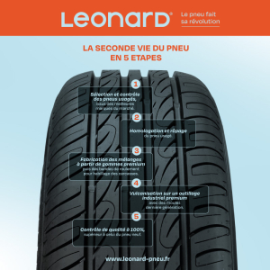 195/50R15 82V LEONARD SUMMER 01